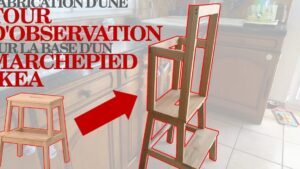 Comment fabriquer un tour d'observation Montessori avec Ikea?
